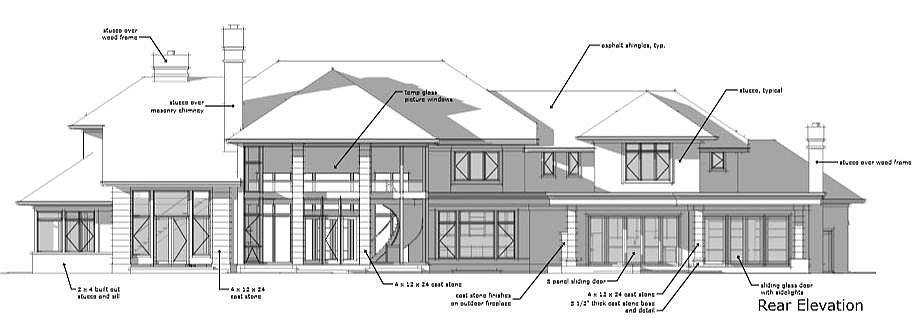 Design Development Elevations of all sides